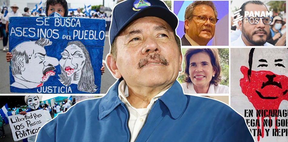 Elecciones en Nicaragua: Un guion escrito por Ortega con desenlace en un falso diálogo