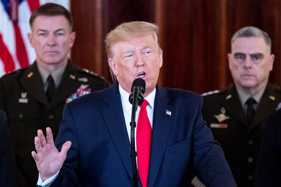Trump Irán, Sanciones económicas Irán