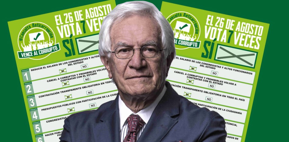 Anticorrupción Jaime Castro