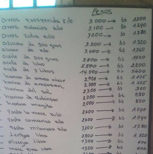 a price list in Cucuta in bolicares. In Venezuela prices are much higher for the same items (@rctvenlinea)